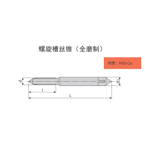 ������˿׶��ȫĥ�ƣ�