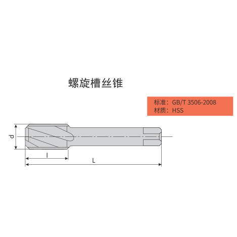 ������˿׶