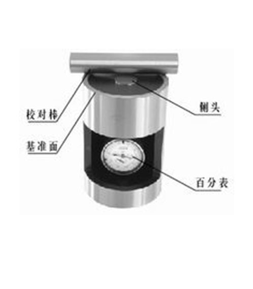 ����Ե���