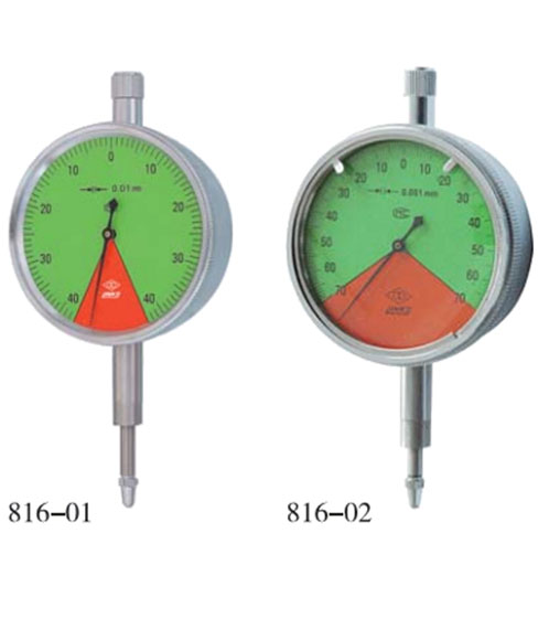 �ٷֽ����ǡ�ǧ�ֽ�����