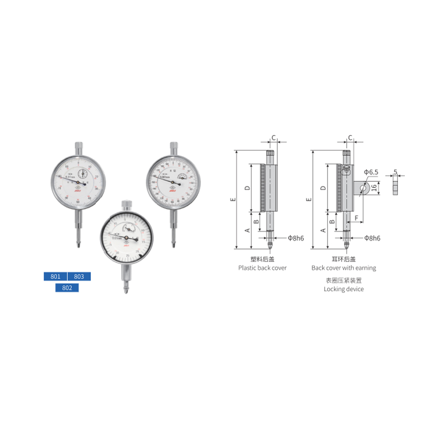 �����ٷֱ�/ǧ�ֱ�801802803